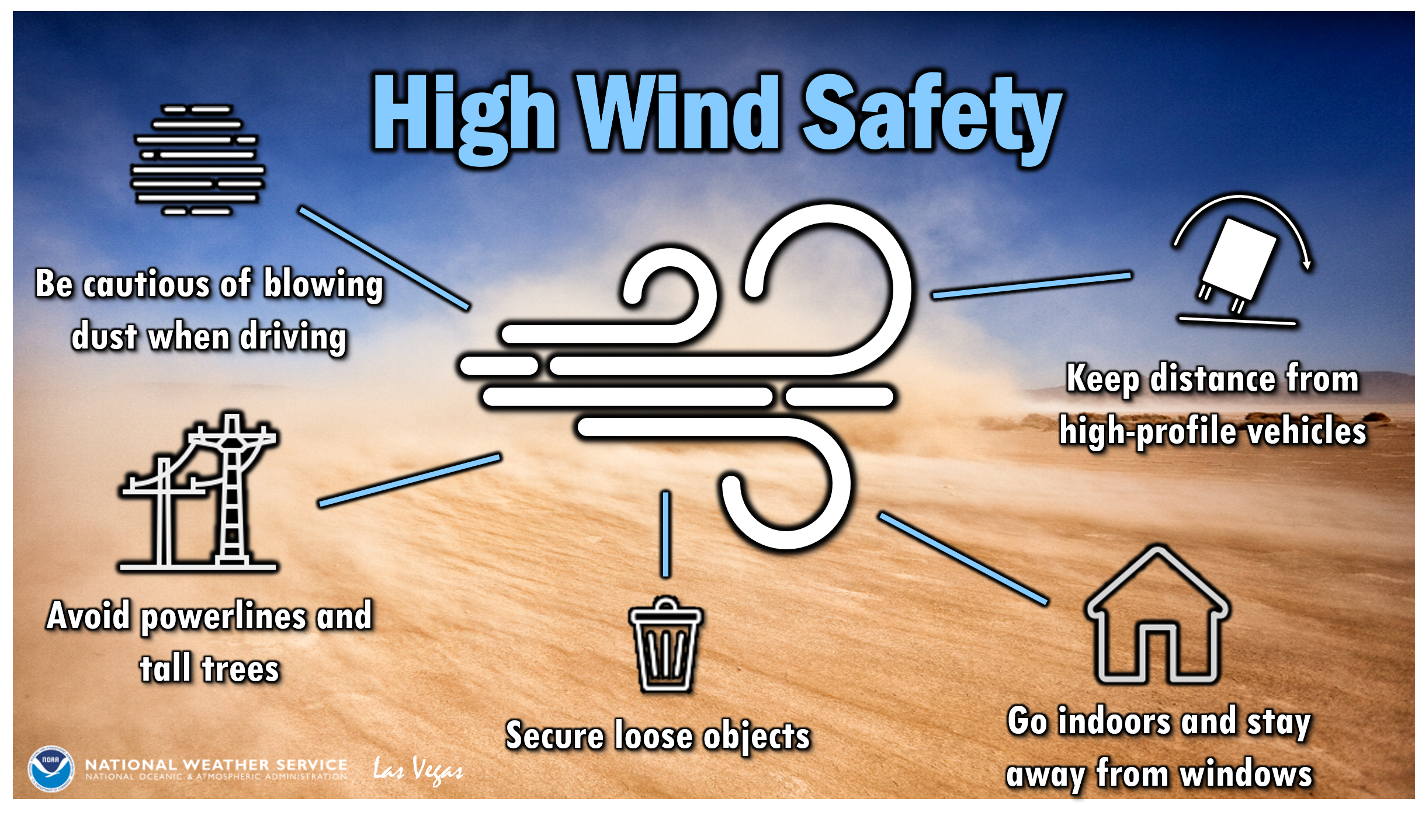 High Winds Safety.png